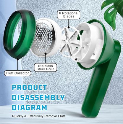 Rechargeable Lint Remover